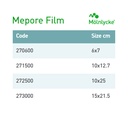 Molnlycke # 271500