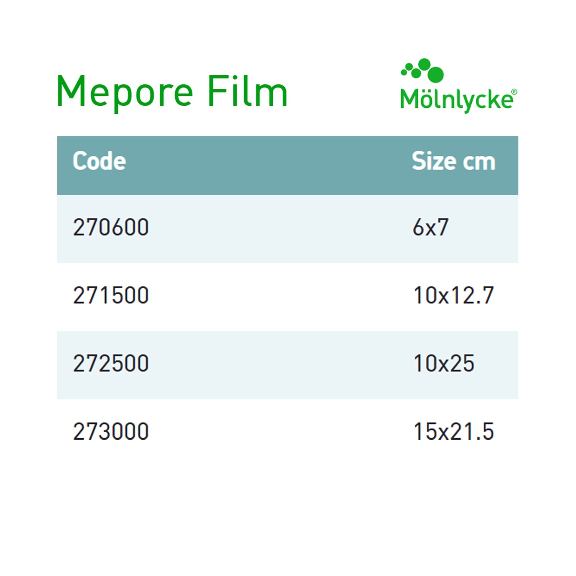 Molnlycke # 271500