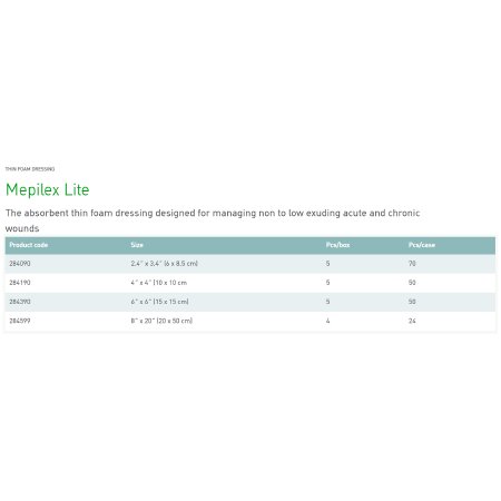 Molnlycke # 284599