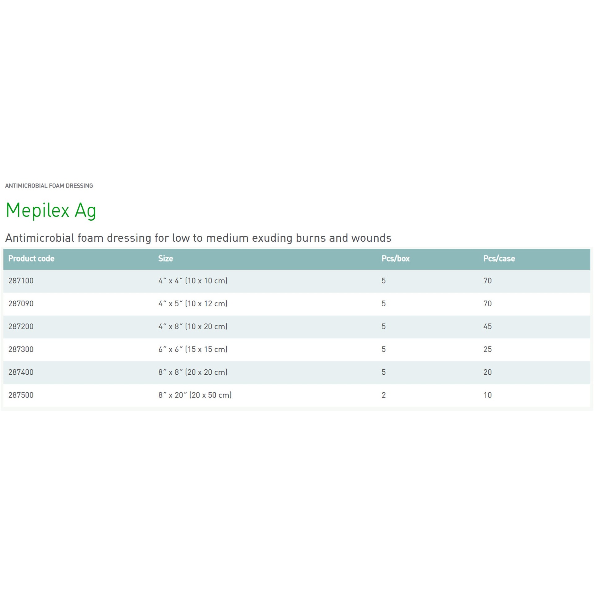 Molnlycke # 287100