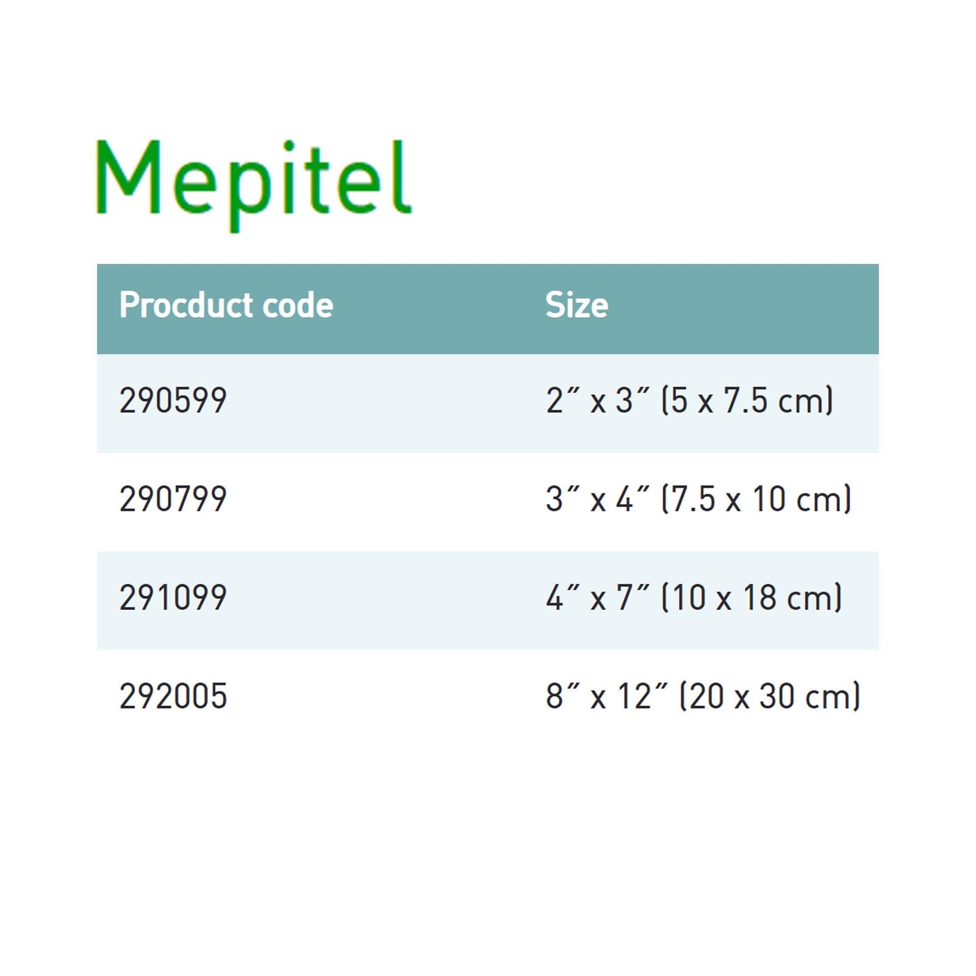 Molnlycke # 291099