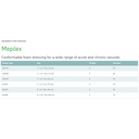 Molnlycke # 294199