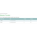 Molnlycke # 294599