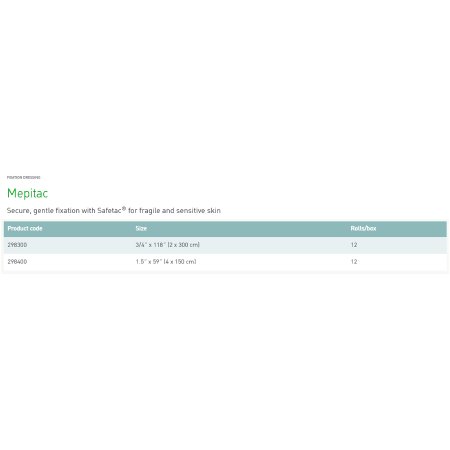 Molnlycke # 298300
