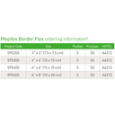 Molnlycke # 595300