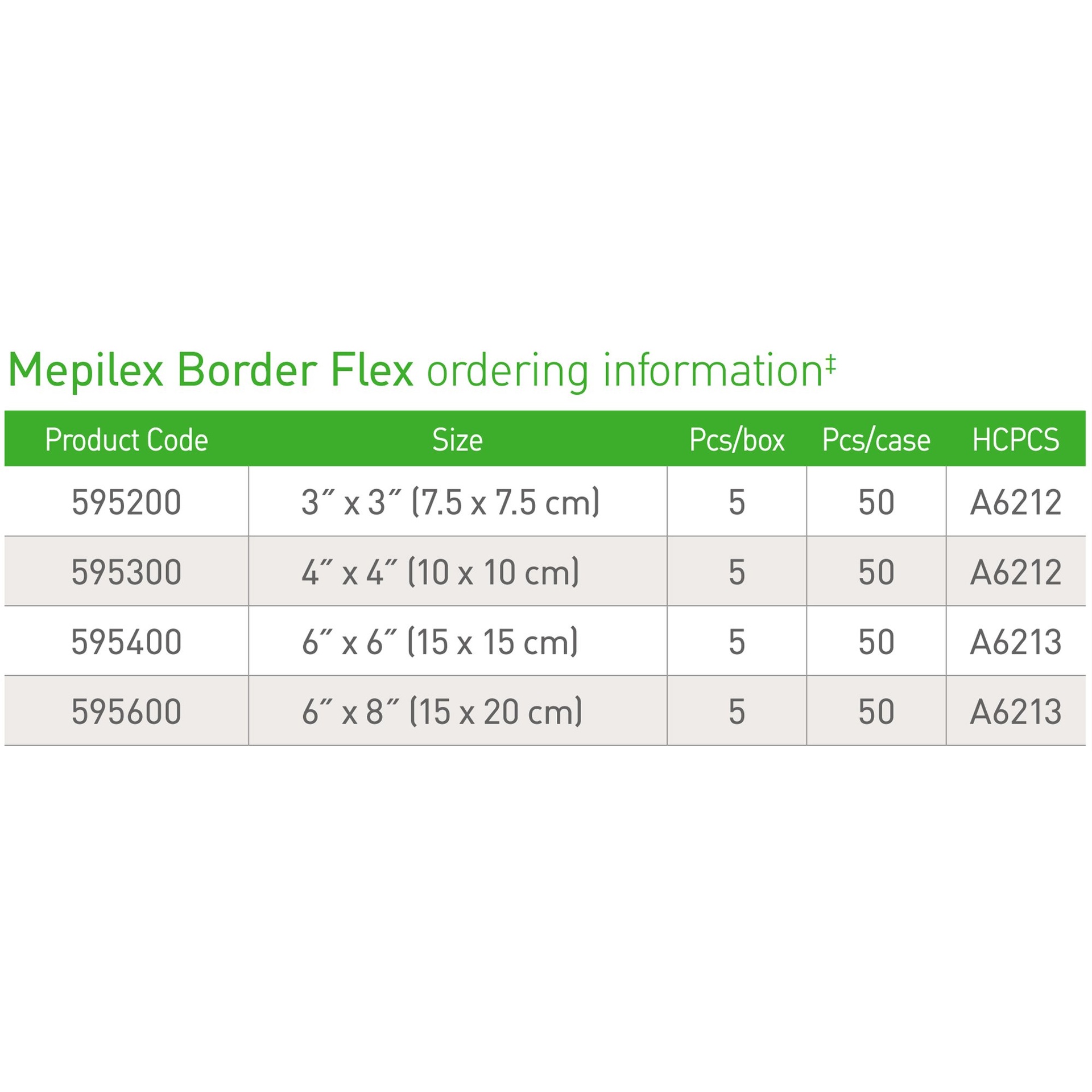 Molnlycke # 595300