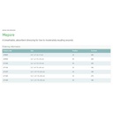 Molnlycke # 670800