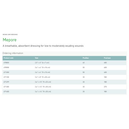 Molnlycke # 670800