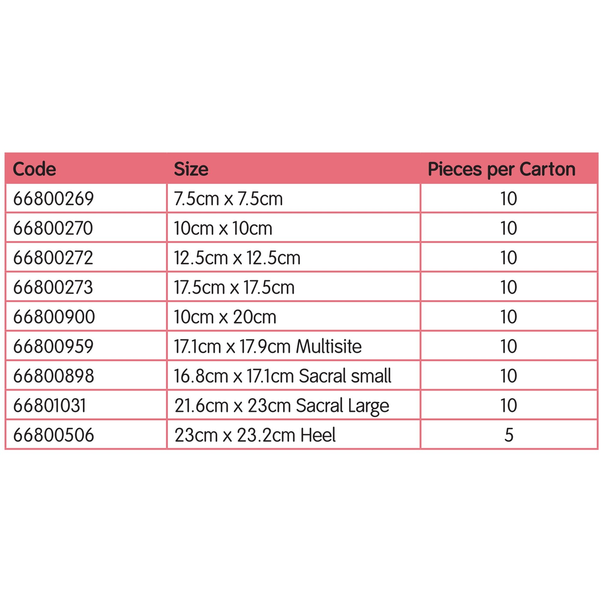 Smith & Nephew # 66800270